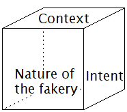 Fake  Cardozo Law Review